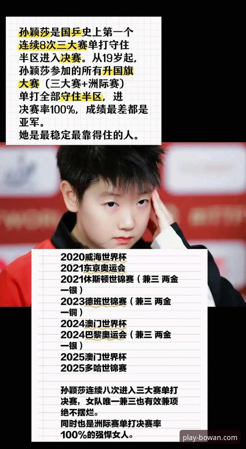 从孙颖莎首轮晋级，看博万体育app安装包使用指南：如何精准捕捉赛事关键点