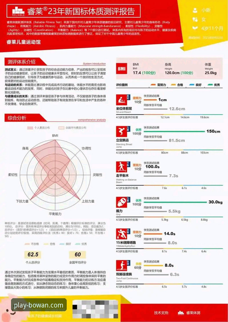 资深分析师深度评测：博万体育平台全方位使用心得与体验报告