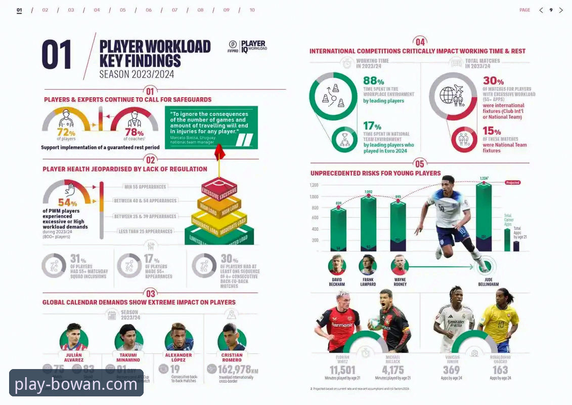 博万体育体验如何使用技巧 新星陨落与战术抉择:阿根廷世界杯前景的变数与博万体育平台的信息优势对比