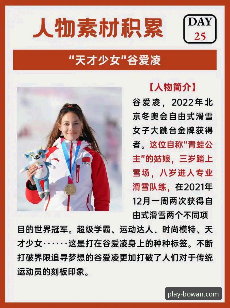 谷爱凌冬奥传奇新篇章：卫冕U型池金牌与历史地位详解